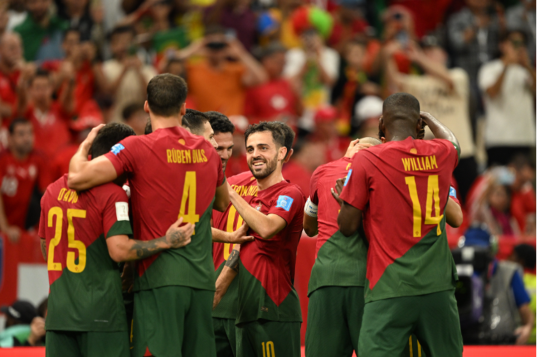 首轮目标控 首轮目标控